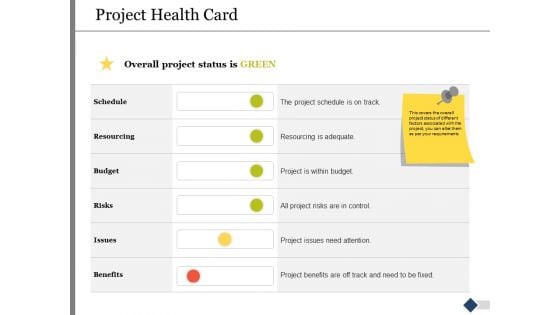 Project Health Card Ppt PowerPoint Presentation Slides Visuals