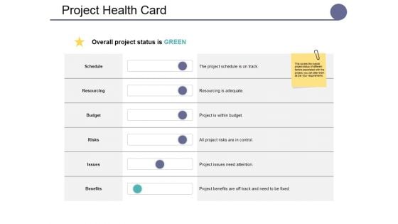 Project Health Card Ppt PowerPoint Presentation Styles Introduction
