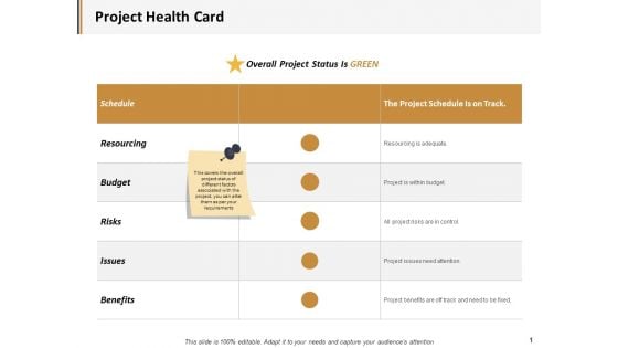 Project Health Card Resourcing Ppt PowerPoint Presentation Summary Graphics Download