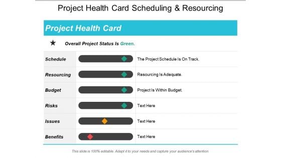 Project Health Card Scheduling And Resourcing Ppt PowerPoint Presentation Styles Tips