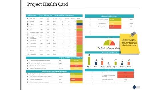 Project Health Card Slide Ppt PowerPoint Presentation File Information
