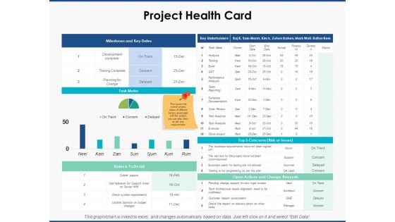 Project Health Card Slide Strategy Ppt PowerPoint Presentation Icon Microsoft