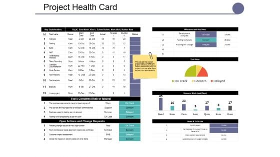 Project Health Card Template Ppt PowerPoint Presentation Summary Smartart