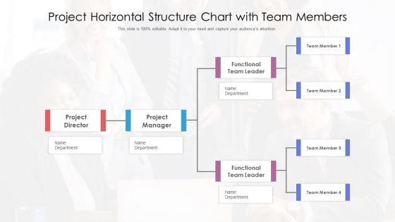 Project Horizontal Structure Chart With Team Members Ppt PowerPoint Presentation File Elements PDF Project Horizontal Structure Chart With Team Members Ppt PowerPoint Presentation File Elements PDF