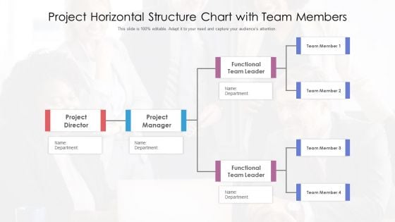 Project Horizontal Structure Chart With Team Members Ppt PowerPoint Presentation File Elements PDF