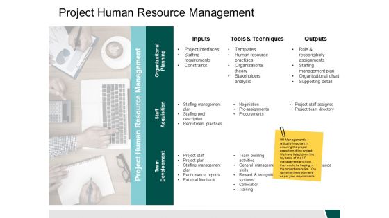 Project Human Resource Management Inputs Ppt PowerPoint Presentation Pictures File Formats