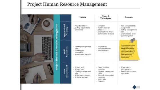 Project Human Resource Management Ppt PowerPoint Presentation Gallery Slides