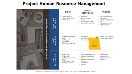 Project Human Resource Management Ppt PowerPoint Presentation Infographic Template Brochure