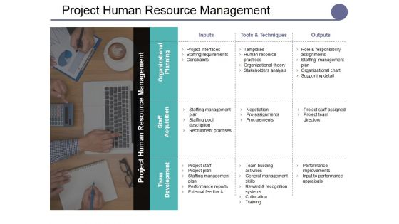 Project Human Resource Management Ppt PowerPoint Presentation Professional Icons