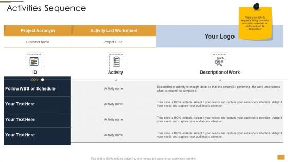 Project Ideation And Administration Activities Sequence Ppt Slides Structure PDF