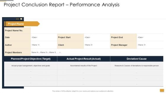 Project Ideation And Administration Project Conclusion Report Performance Analysis Ideas PDF