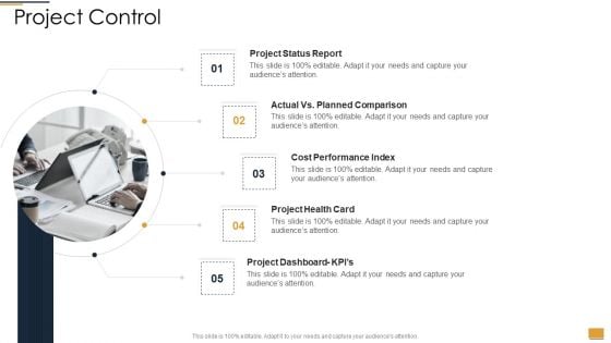 Project Ideation And Administration Project Control Ppt Inspiration Smartart PDF