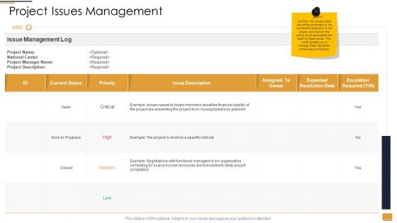 Project Ideation And Administration Project Issues Management Ppt Icon Graphic Tips PDF