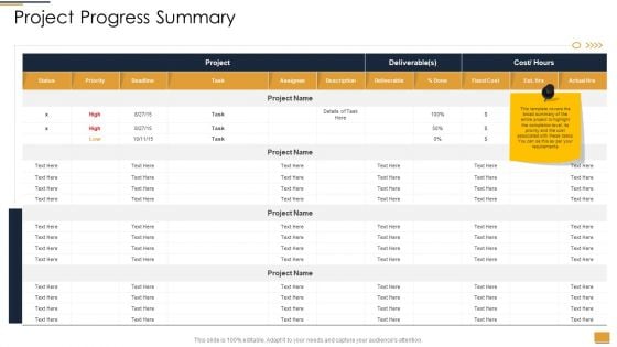 Project Ideation And Administration Project Progress Summary Ppt File Professional PDF