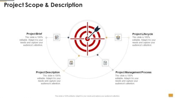 Project Ideation And Administration Project Scope And Description Ppt Icon Designs PDF