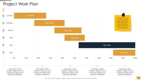 Project Ideation And Administration Project Work Plan Ppt Outline Format PDF