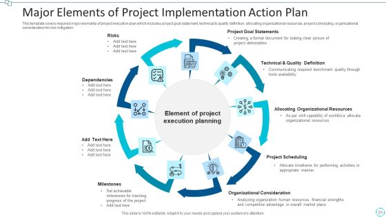 Project Implementation Action Plan Execution Ppt PowerPoint Presentation Complete Deck With Slides Slide23