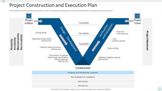 Project Implementation Action Plan Execution Ppt PowerPoint Presentation Complete Deck With Slides Slide26