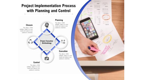 Project Implementation Process With Planning And Control Ppt PowerPoint Presentation Model Summary Project Implementation Process With Planning And Control Ppt PowerPoint Presentation Model Summary