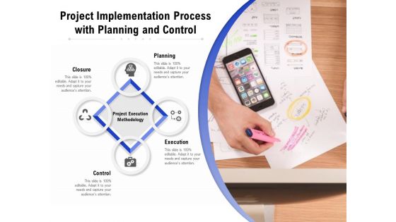 Project Implementation Process With Planning And Control Ppt PowerPoint Presentation Model Summary