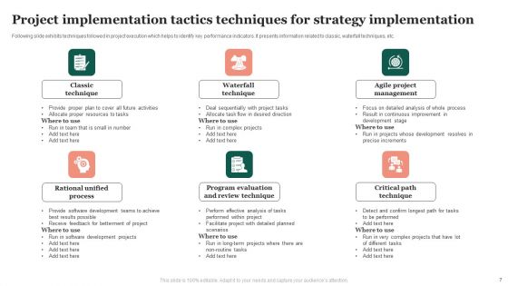 Project Implementation Tactics Ppt PowerPoint Presentation Complete Deck With Slides