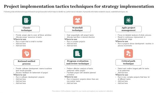Project Implementation Tactics Techniques For Strategy Implementation Themes PDF
