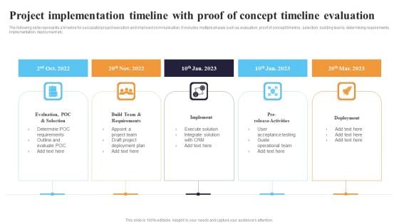 Project Implementation Timeline With Proof Of Concept Timeline Evaluation Microsoft PDF