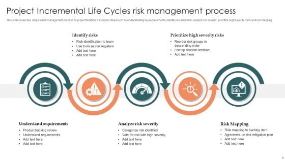 Project Incremental Life Cycles Ppt PowerPoint Presentation Complete Deck With Slides