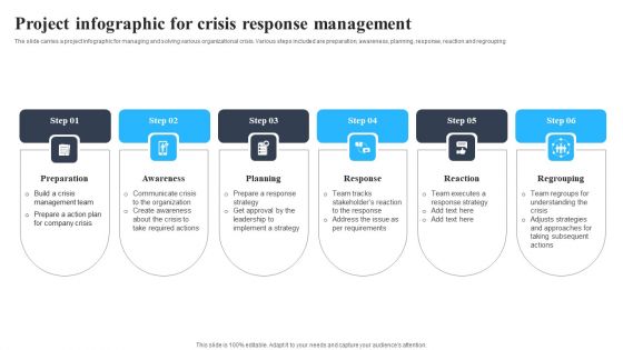 Project Infographic For Crisis Response Management Clipart PDF