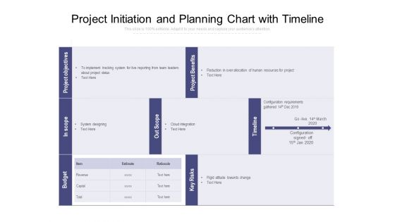 Project Initiation And Planning Chart With Timeline Ppt PowerPoint Presentation Infographics Skills PDF
