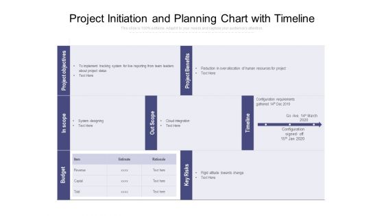 Project Initiation And Planning Chart With Timeline Ppt PowerPoint Presentation Infographics Skills PDF Project Initiation And Planning Chart With Timeline Ppt PowerPoint Presentation Infographics Skills PDF