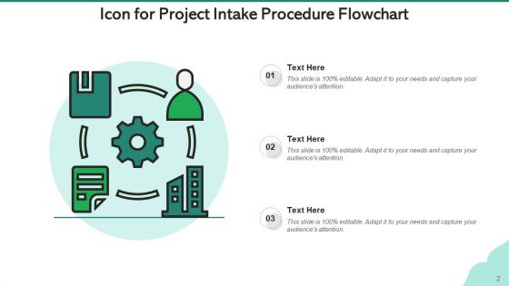 Project Intake Procedure Ideation Stage Ppt PowerPoint Presentation Complete Deck With Slides