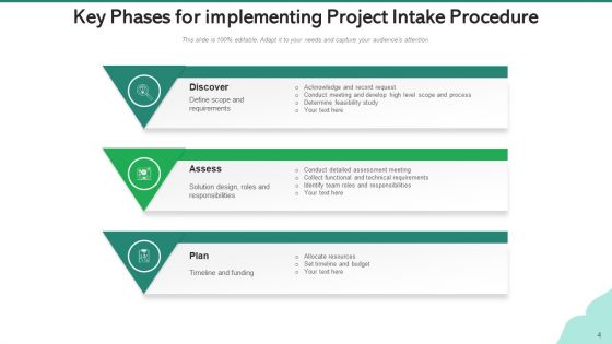Project Intake Procedure Ideation Stage Ppt PowerPoint Presentation ...