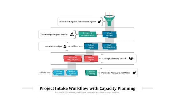 Project Intake Workflow With Capacity Planning Ppt PowerPoint Presentation Icon Portfolio PDF