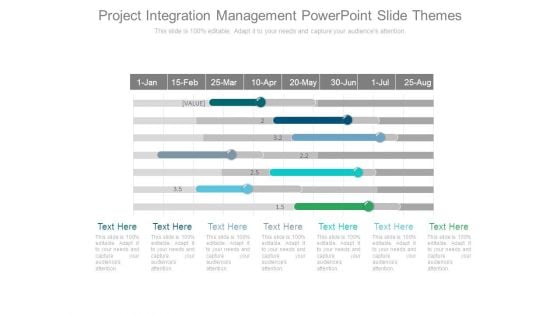 Project Integration Management Powerpoint Slide Themes Project Integration Management Powerpoint Slide Themes
