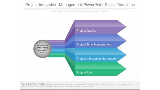 Project Integration Management Powerpoint Slides Templates