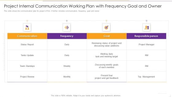 Project Internal Communication Working Plan With Frequency Goal And Owner Infographics PDF Project Internal Communication Working Plan With Frequency Goal And Owner Infographics PDF