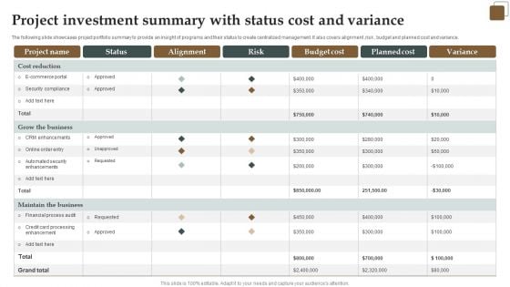 Project Investment Summary With Status Cost And Variance Graphics PDF