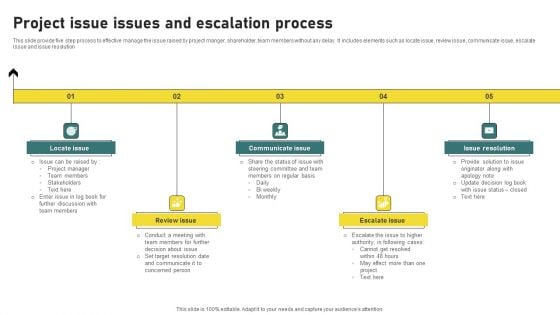 Project Issue Issues And Escalation Process Diagrams PDF