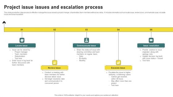 Project Issue Issues And Escalation Process Diagrams PDF Project Issue Issues And Escalation Process Diagrams PDF