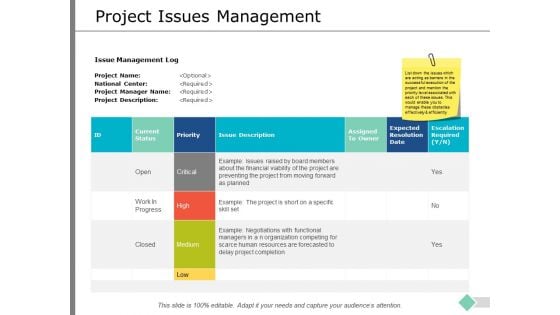 Project Issues Management Ppt PowerPoint Presentation Infographics Objects