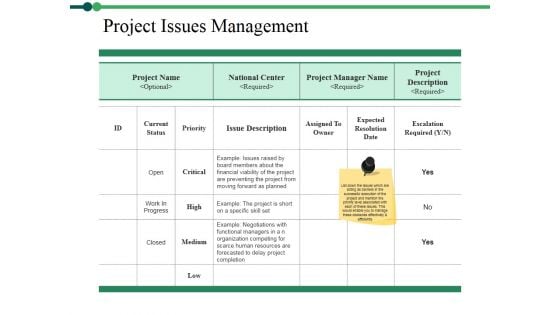 Project Issues Management Ppt PowerPoint Presentation Layouts Backgrounds