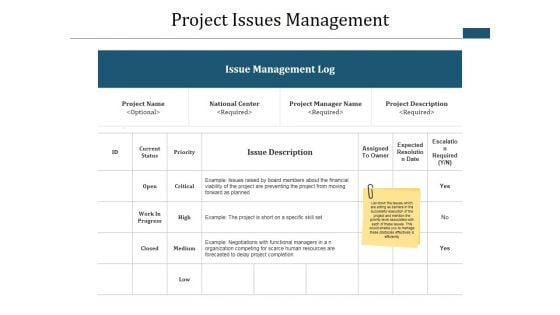Project Issues Management Ppt PowerPoint Presentation Layouts Good