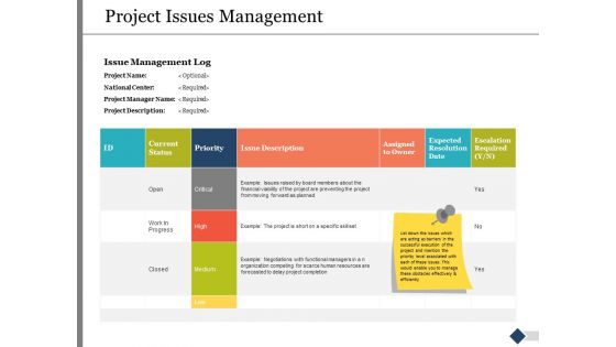 Project Issues Management Ppt PowerPoint Presentation Slides Graphics Tutorials