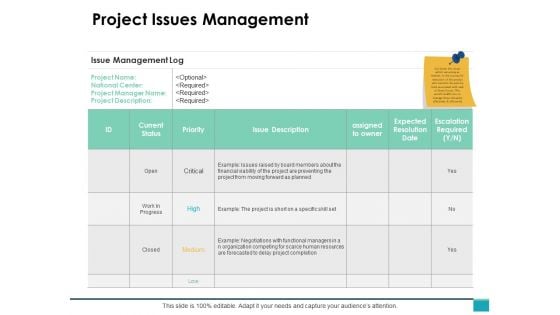 Project Issues Management Ppt PowerPoint Presentation Summary Layouts