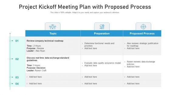 Project Kickoff Meeting Plan With Proposed Process Ppt PowerPoint Presentation Gallery Icon PDF