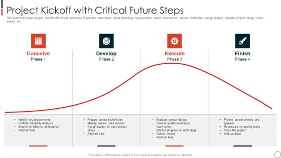 Project Kickoff With Critical Future Steps Elements PDF Project Kickoff With Critical Future Steps Elements PDF