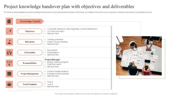 Project Knowledge Handover Plan With Objectives And Deliverables Formats PDF