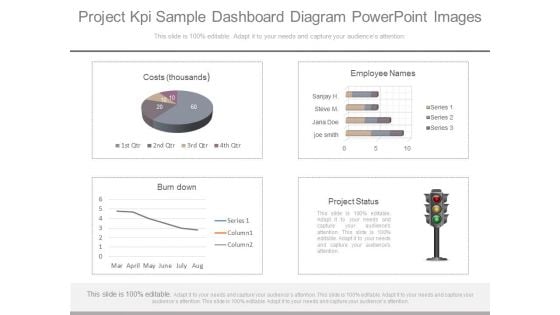 Project Kpi Sample Dashboard Diagram Powerpoint Images Project Kpi Sample Dashboard Diagram Powerpoint Images