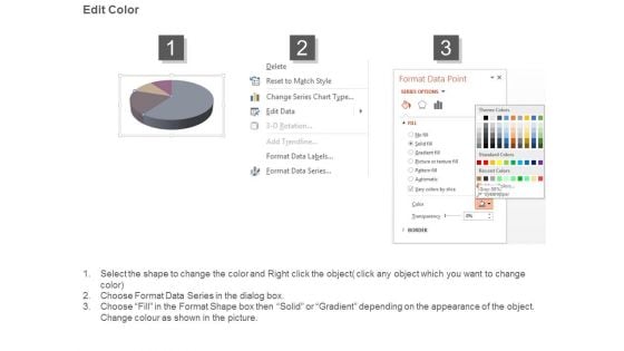 Project Kpi Sample Dashboard Diagram Powerpoint Images
